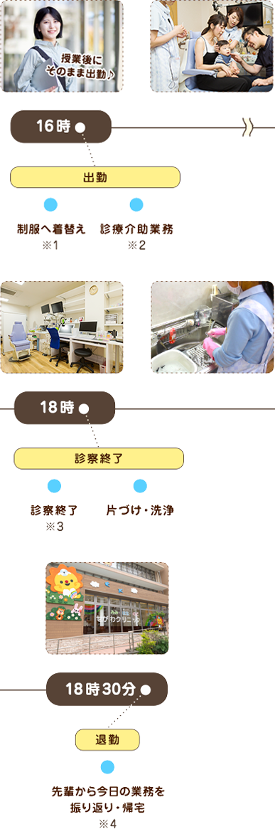 学生アルバイト求人の一日